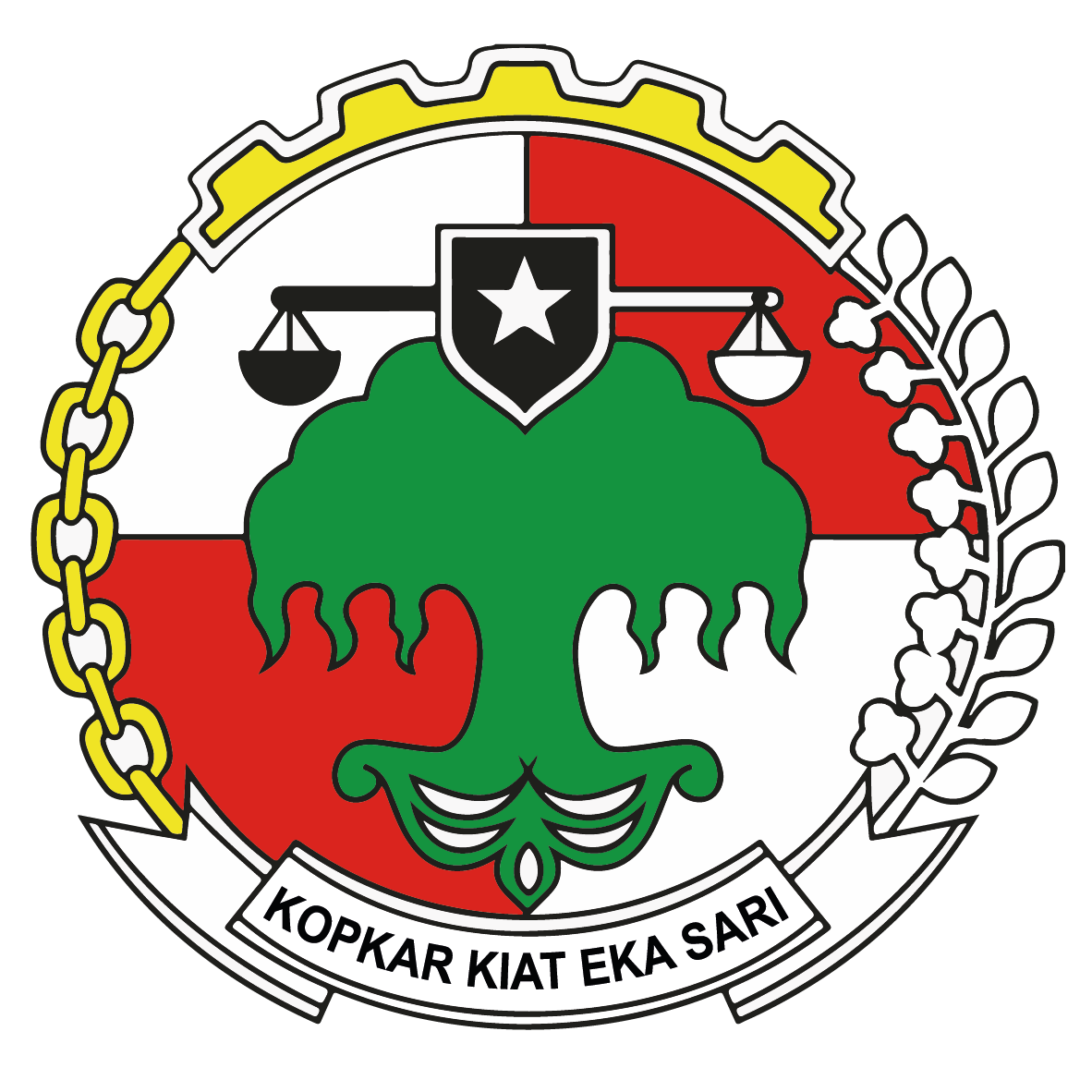 KOPERASI KIAT EKASARI