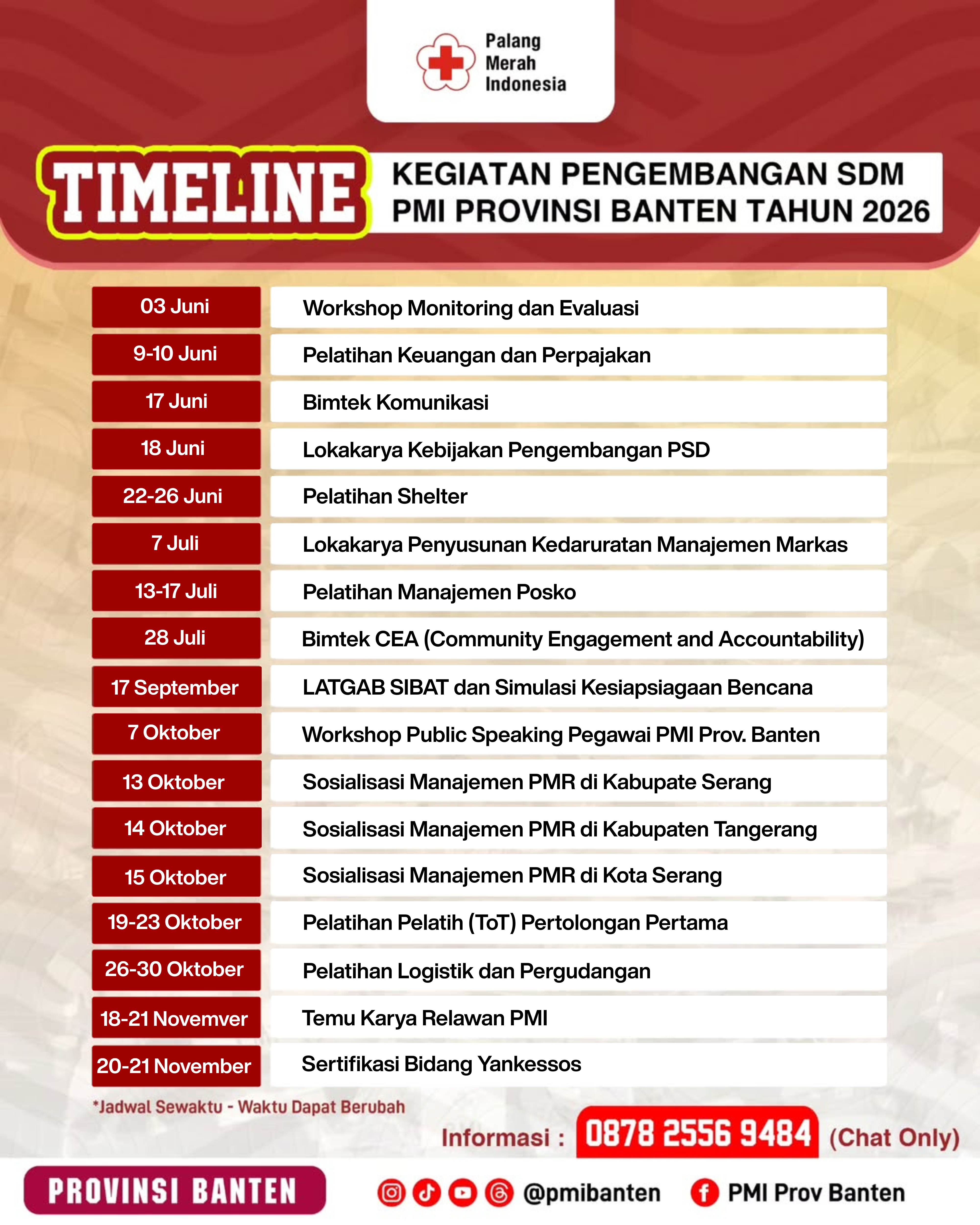 PMI Provinsi Banten Susun Agenda Pengembangan SDM Tahun 2026
